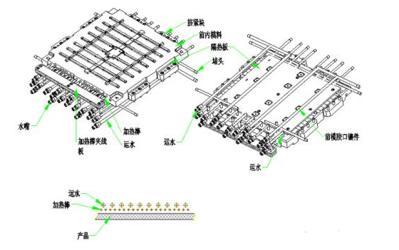 图片2 图片2